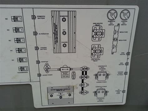 1985 holiday rambler wiring diagrams 